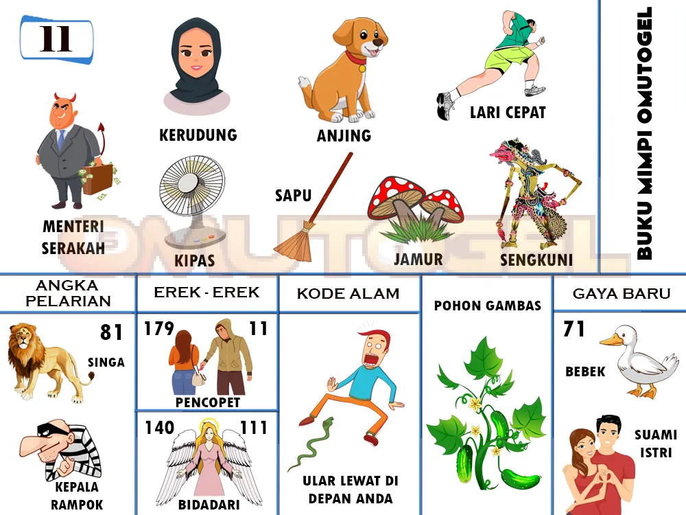 buku mimpi erek erek togel 11