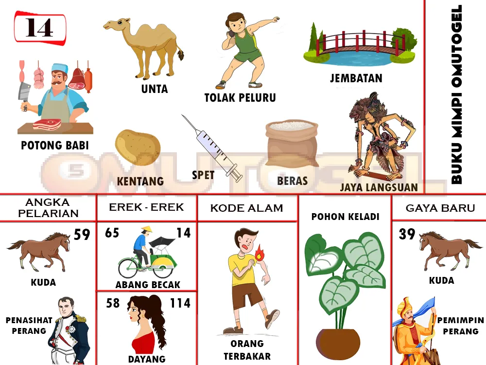 buku mimpi erek erek togel 14