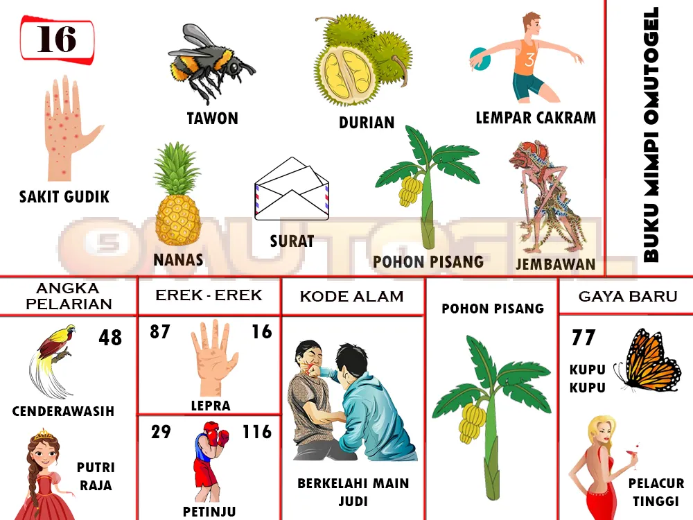 buku mimpi erek erek togel 16