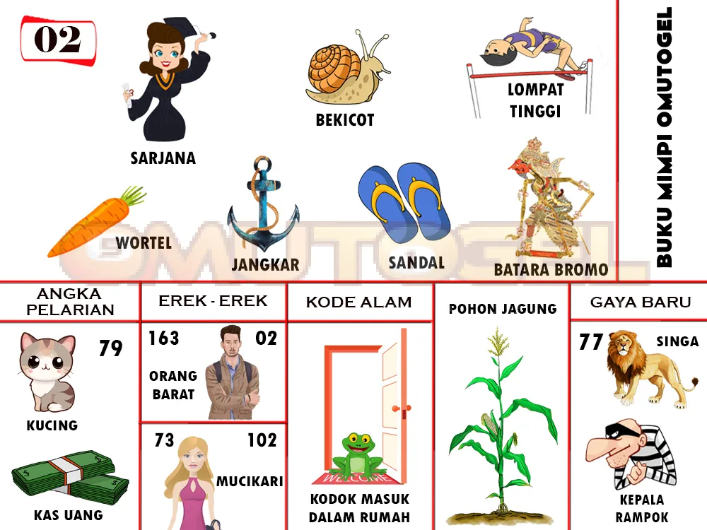 buku mimpi erek erek togel 02