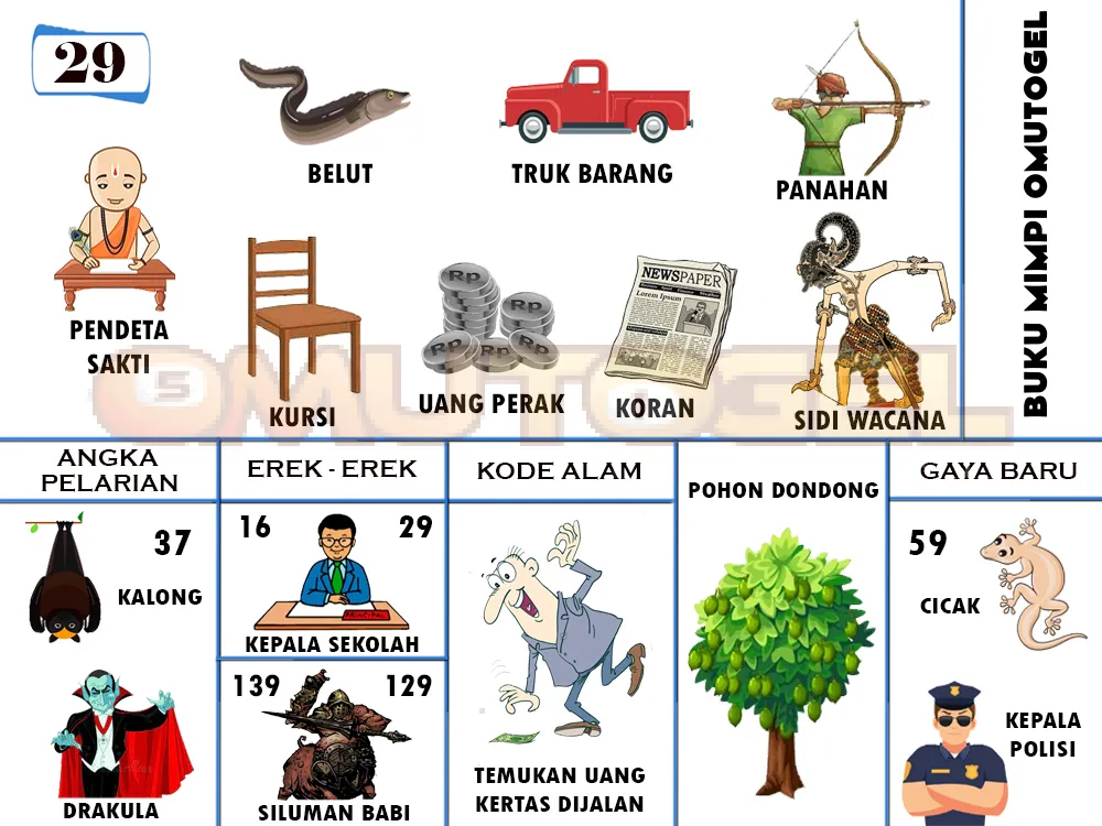 buku mimpi erek erek togel 29