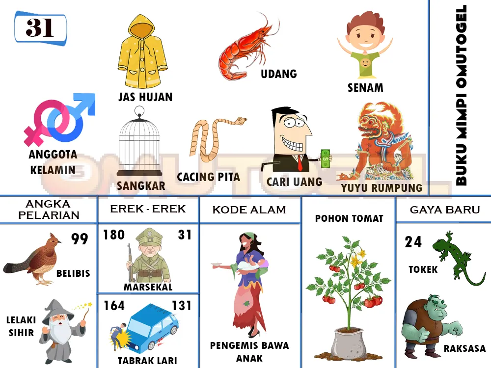 buku mimpi erek erek togel 31