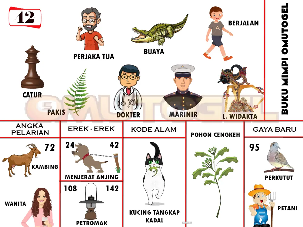 buku mimpi erek erek togel 42