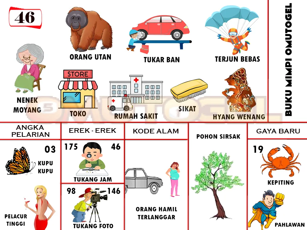 buku mimpi erek erek togel 46