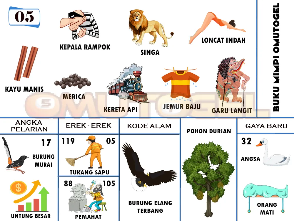 buku mimpi erek erek togel 05