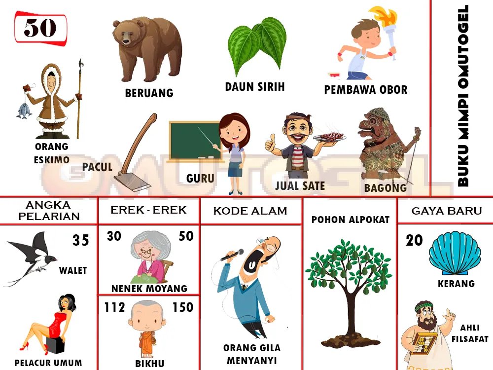 buku mimpi erek erek togel 50