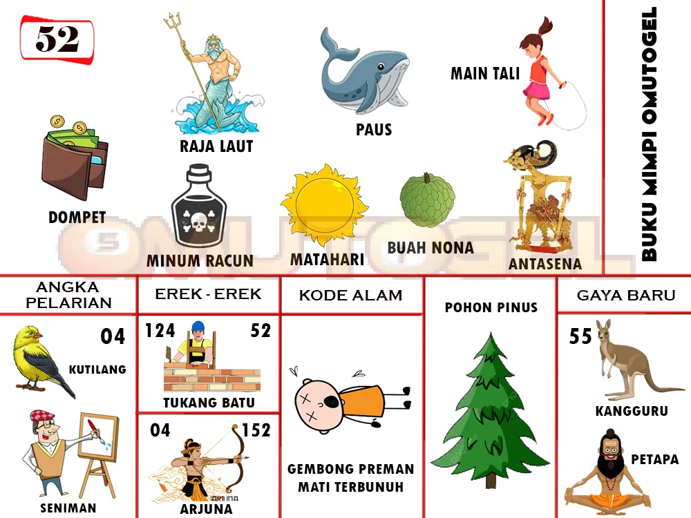 buku mimpi erek erek togel 52