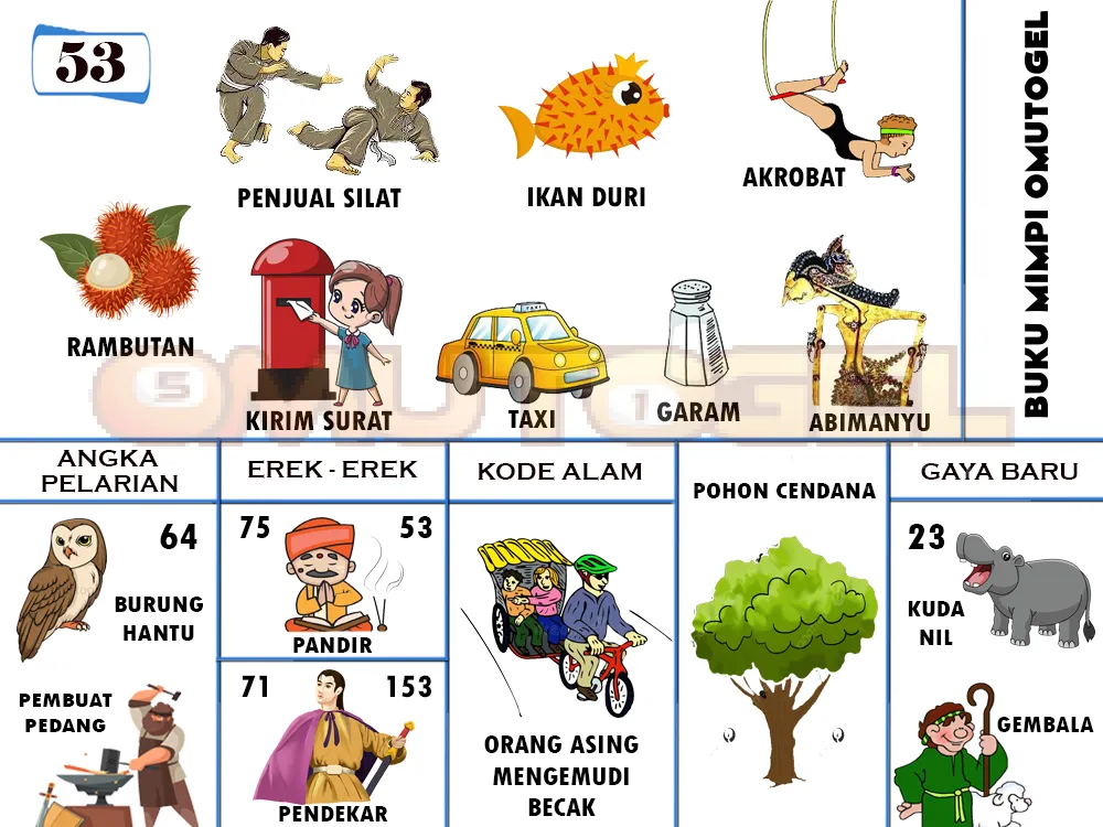 buku mimpi erek erek togel 53