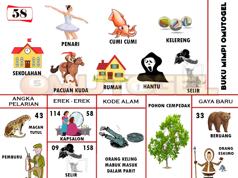 buku mimpi erek erek togel 58