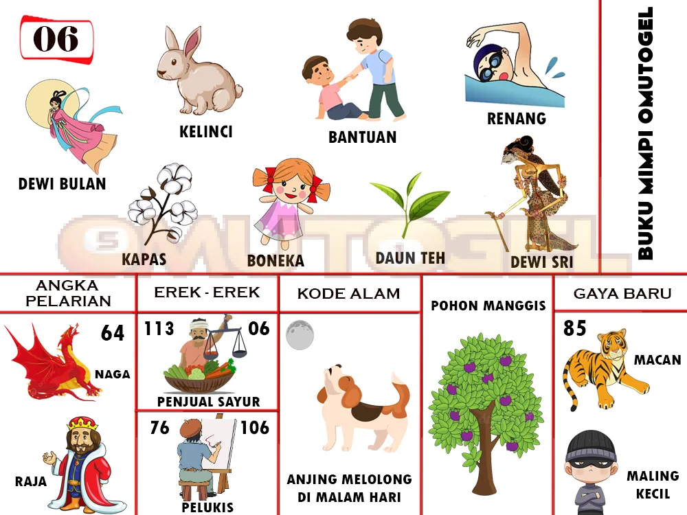 buku mimpi erek erek togel 06