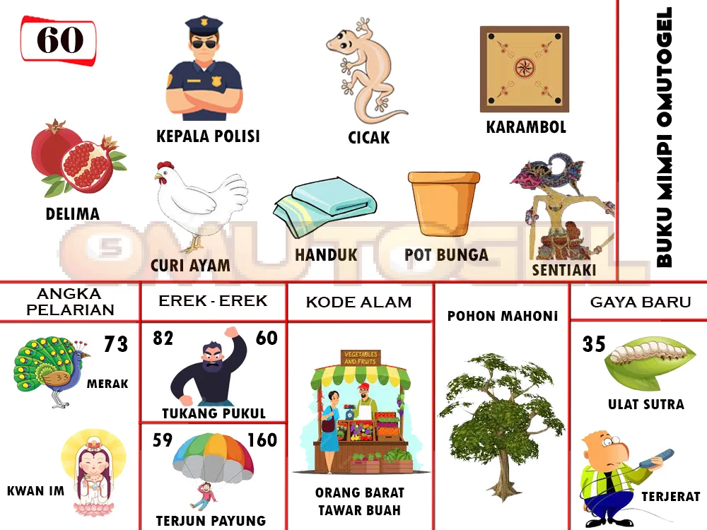 buku mimpi erek erek togel 60