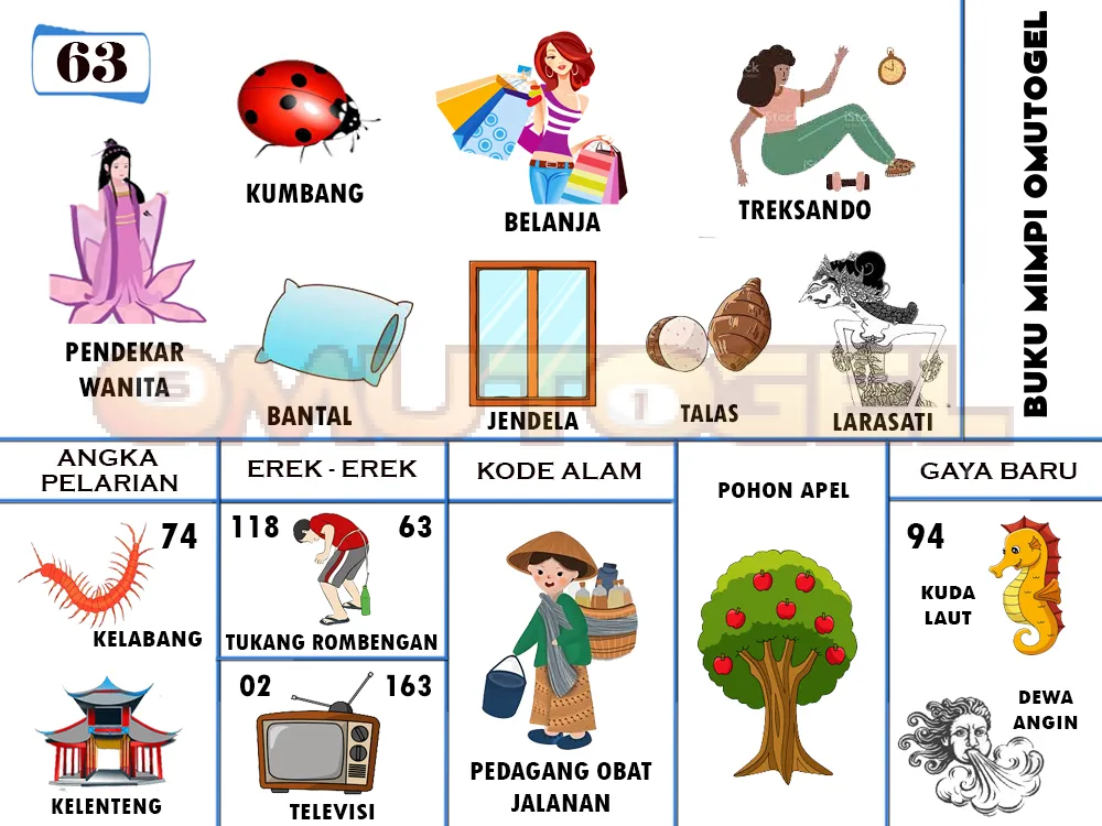 buku mimpi erek erek togel 63