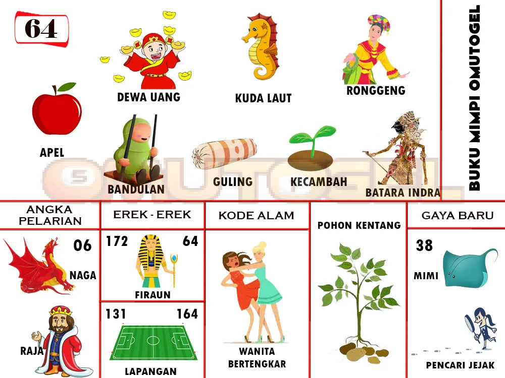 buku mimpi erek erek togel 64