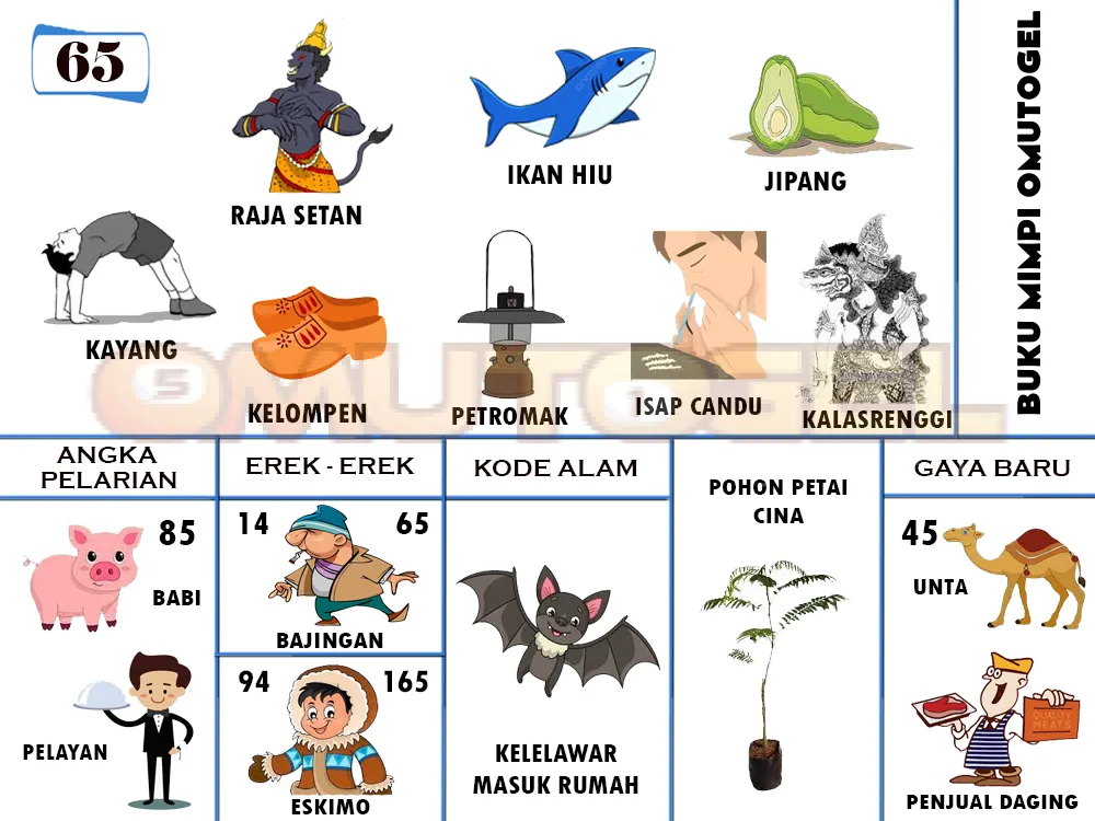 buku mimpi erek erek togel 65