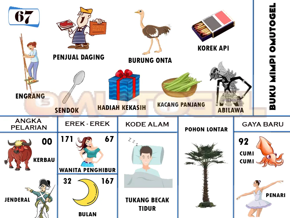 buku mimpi erek erek togel 67