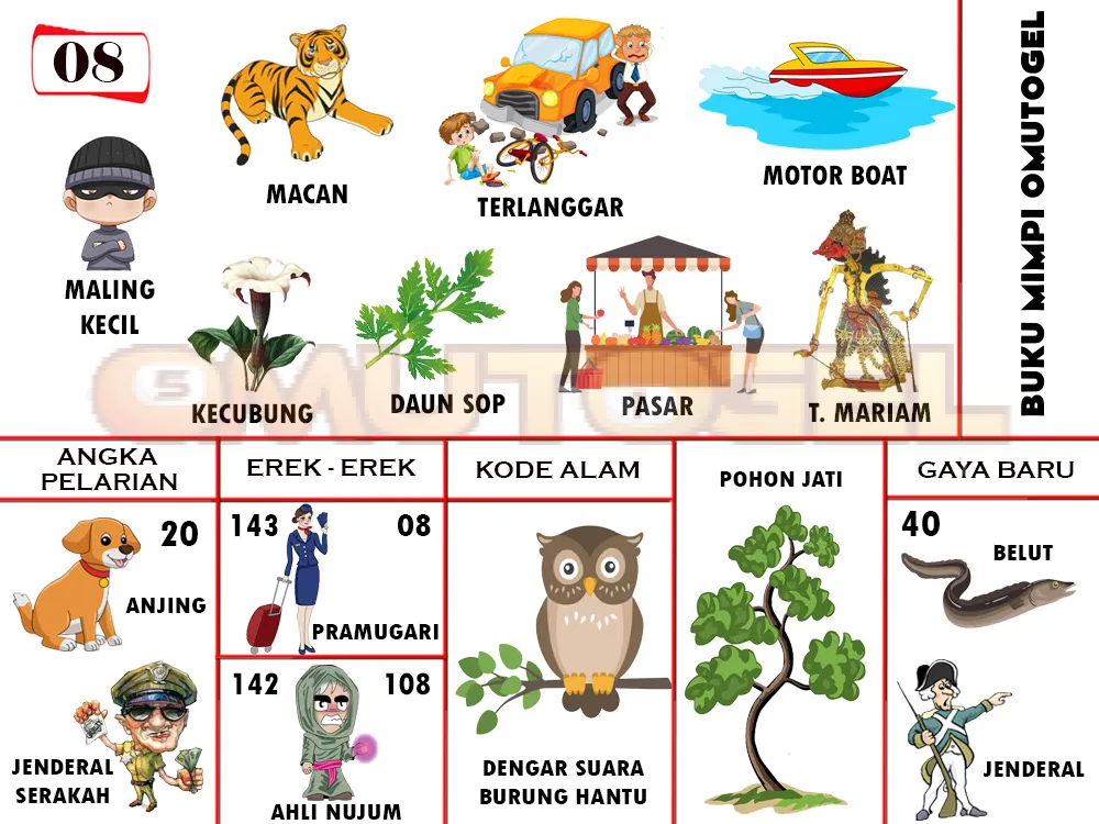 buku mimpi erek erek togel 08