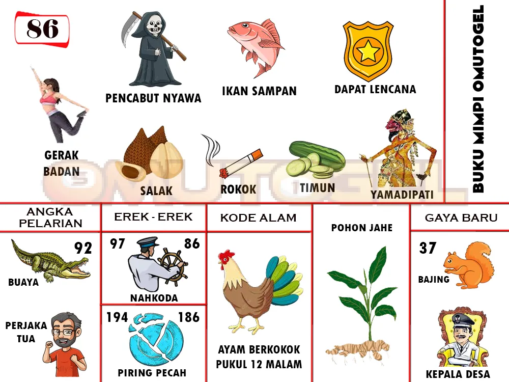 buku mimpi erek erek togel 86