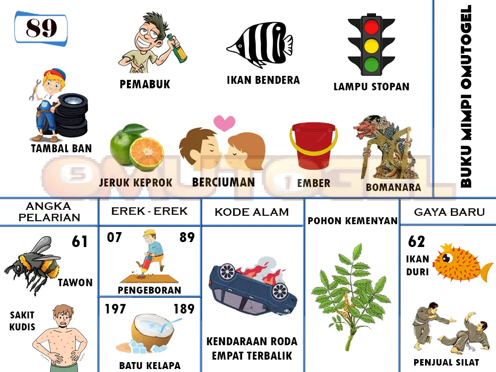 buku mimpi erek erek togel 89