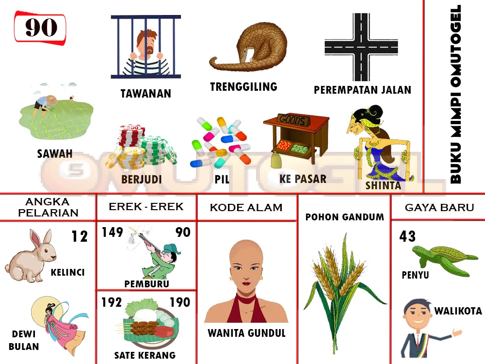 buku mimpi erek erek togel 90